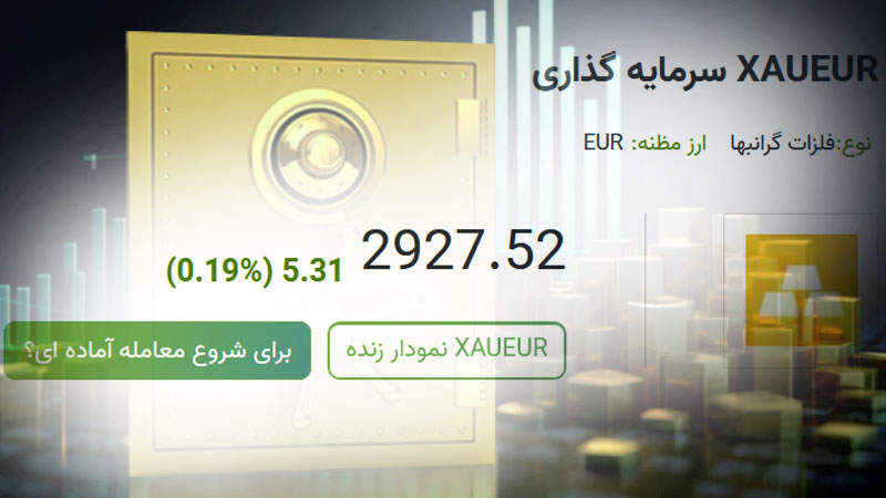 ایجاد تنوع و کاهش ریسک در سبد سرمایه‌گذاری