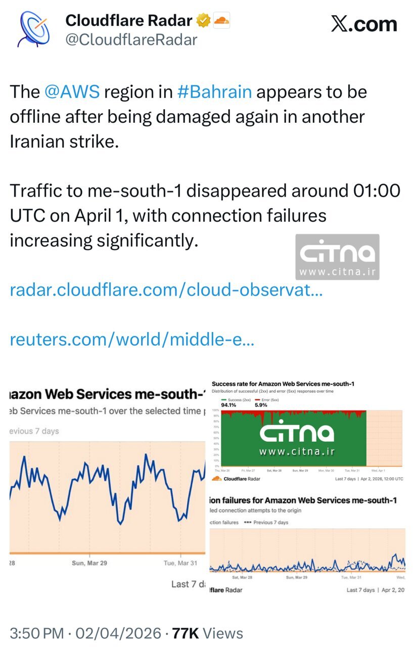قطع خدمات وب آمازون در بحرین پس از حمله ایران قطع خدمات وب آمازون در بحرین پس از حمله ایران