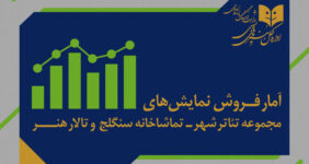 اعلام آمار فروش سالنهای دولتی؛ ۵ هزار نفر از ٧ نمایش دیدن کردند اعلام آمار فروش سالنهای دولتی؛ ۵ هزار نفر از ٧ نمایش دیدن کردند