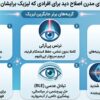 بررسی متدهای مدرن اصلاح دید برای افرادی که لیزیک برایشان ممکن نیست