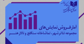 آمار فروش و مخاطبان تئاتر شهر و تالار هنر؛ «بیهوده» پرفروش‌ترین شد