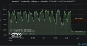 اینترنت در پاکستان همچنان مختل است؟