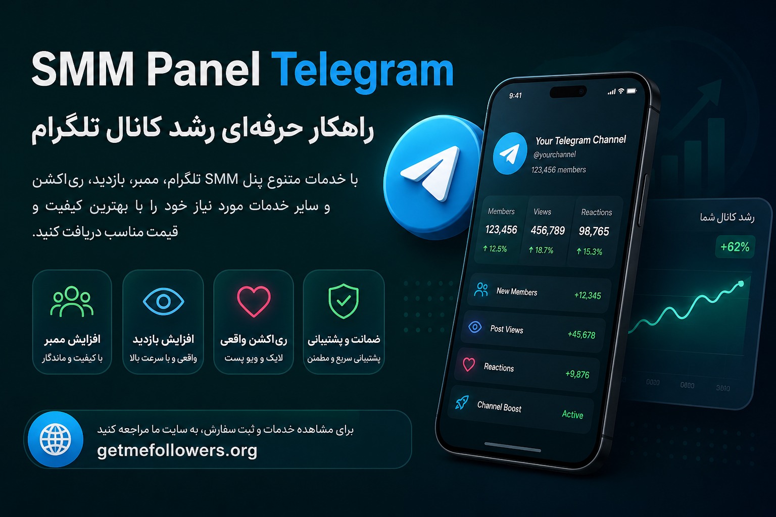 SMM Panel Telegram چیست و چگونه به رشد کانال تلگرام کمک می‌کند؟