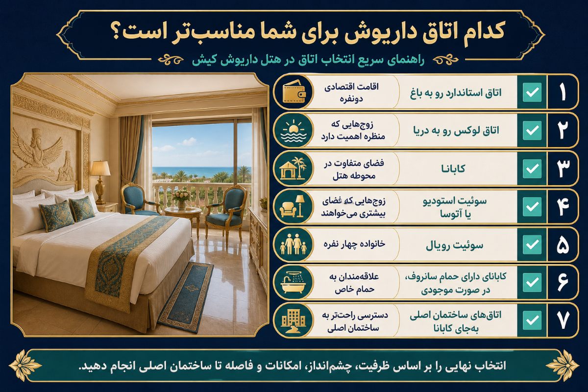 اتاق داریوش برای شما مناسب است