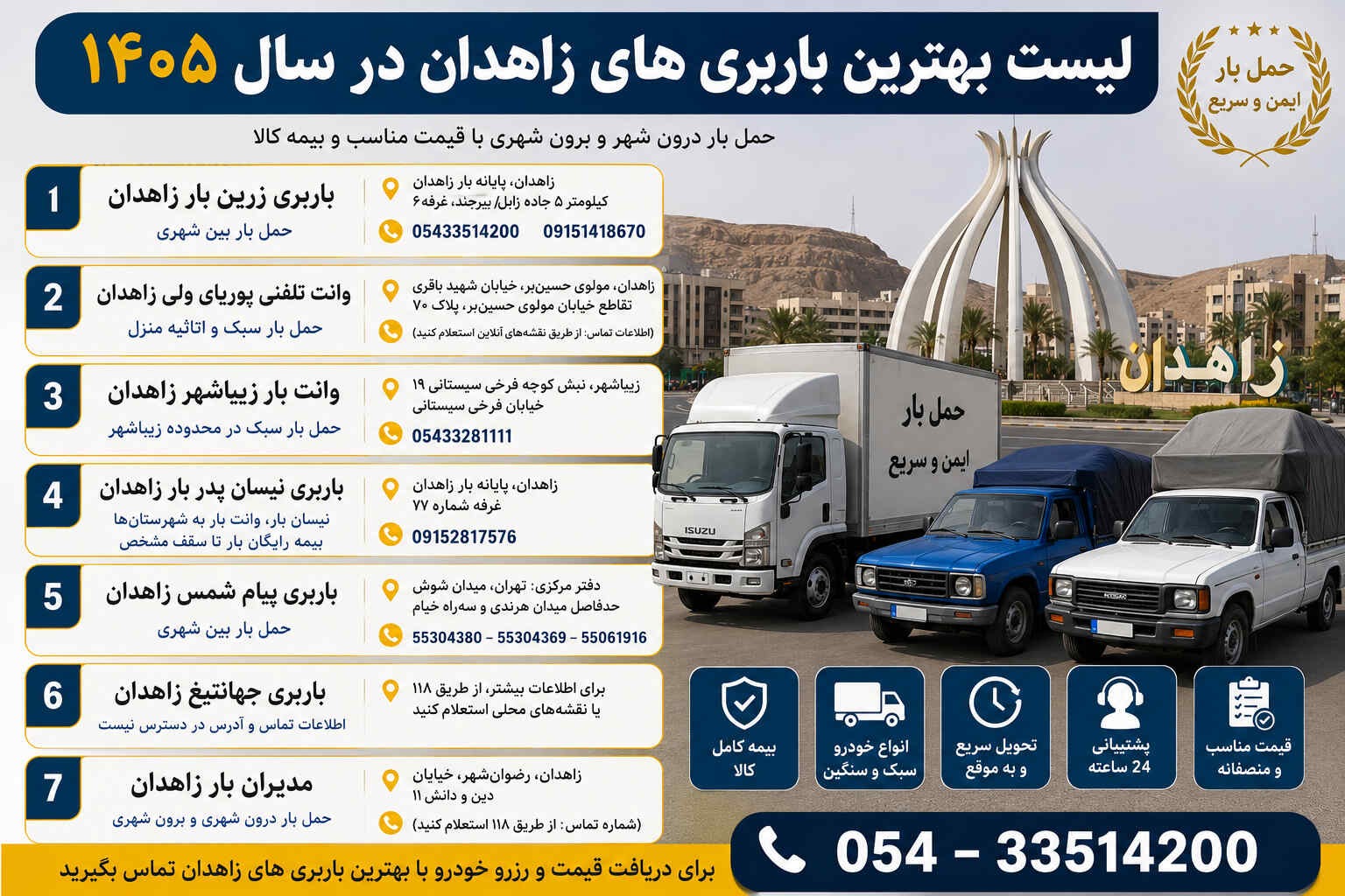 لیست بهترین باربری‌های زاهدان در سال 1405
