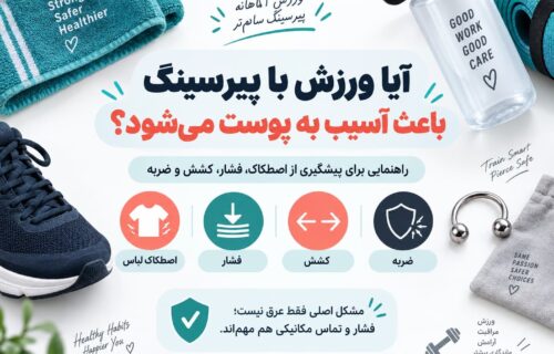 پیرسینپ در ورزش