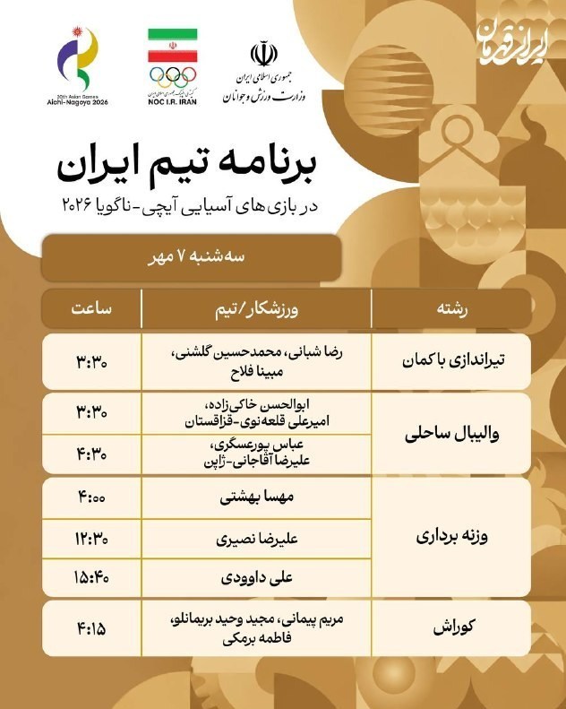 بازی‌های آسیایی 2026 ناگویا , 