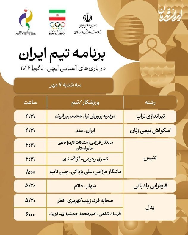 بازی‌های آسیایی 2026 ناگویا , 