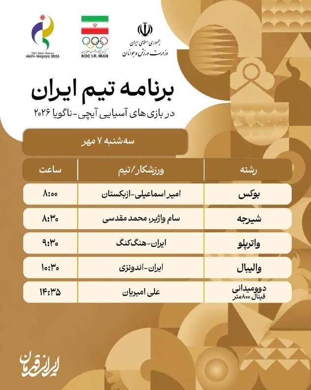 بازی‌های آسیایی 2026 ناگویا , 
