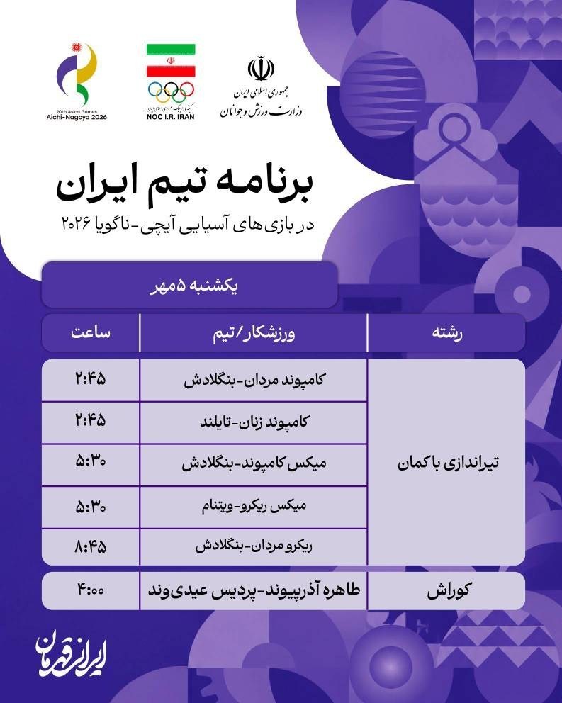 بازی‌های آسیایی 2026 ناگویا , 