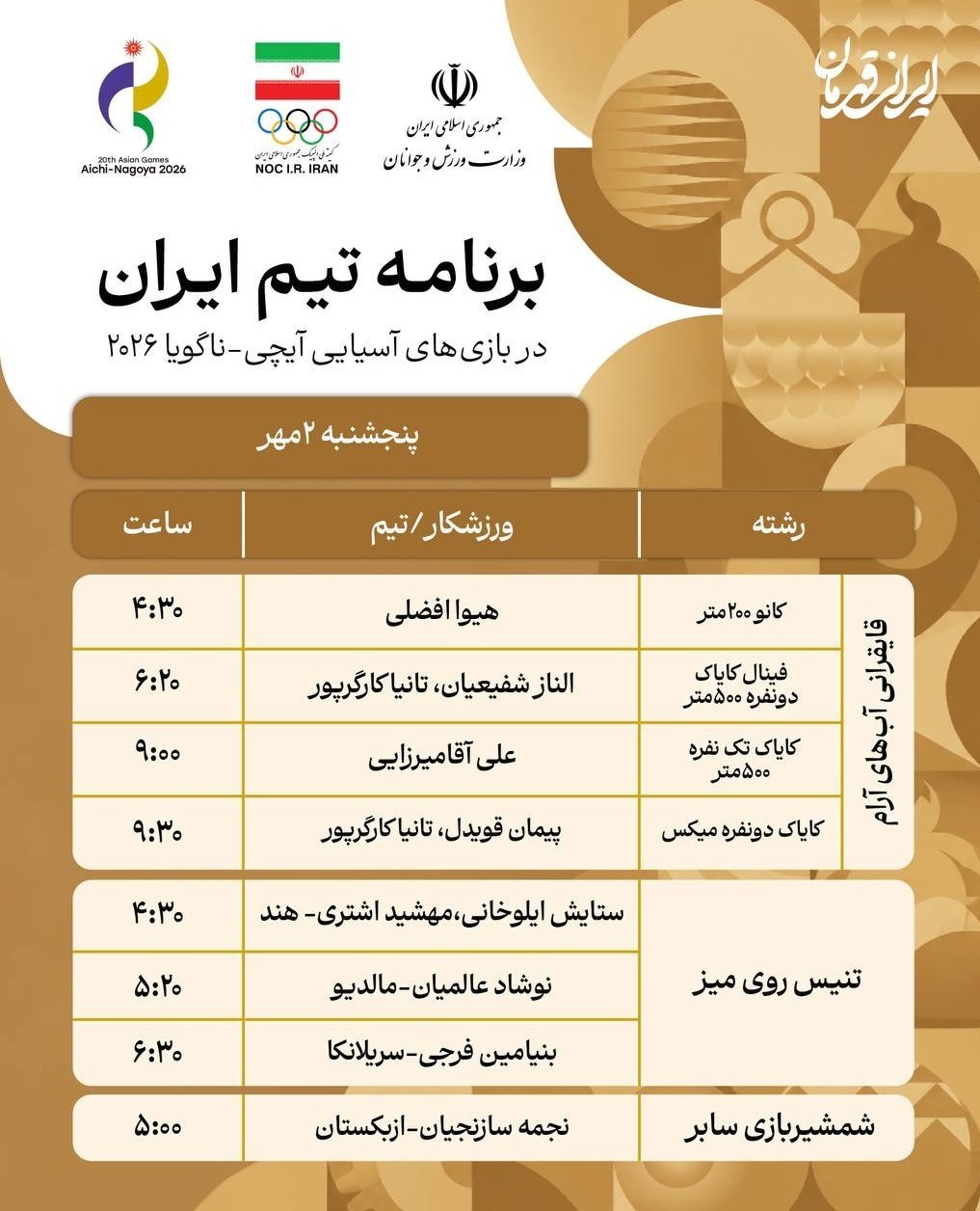 برنامه رقابت نمایندگان ایران در روز پنجم بازیهای آسیایی 2026 بازیهای آسیایی , بازیهای آسیایی 2026 ناگویا ,