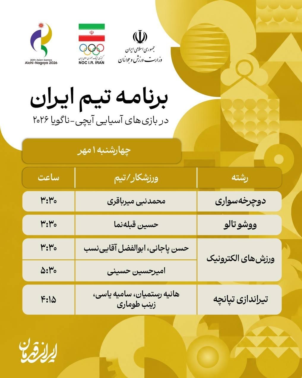 ورزش , بازی‌های آسیایی 2026 ناگویا , 