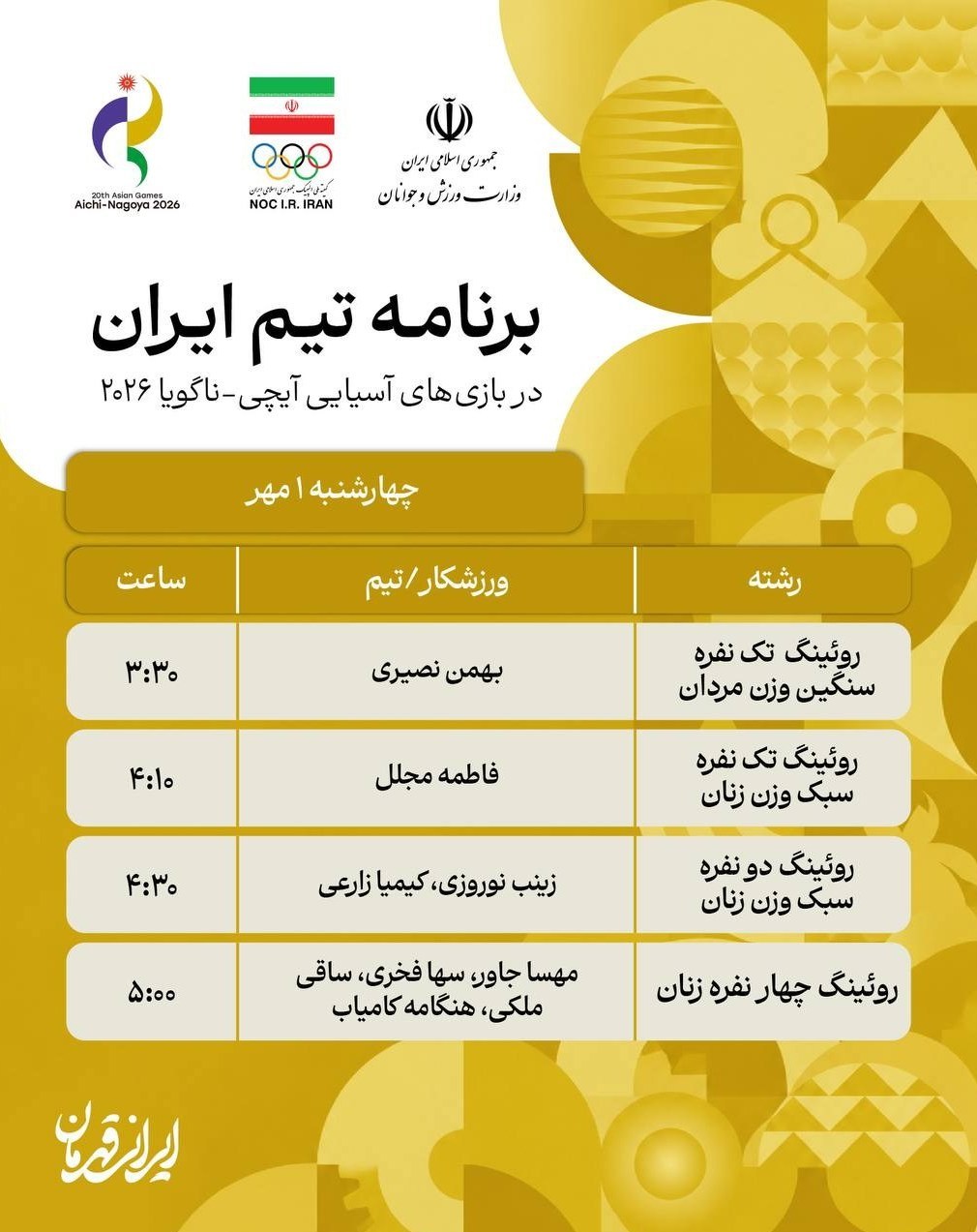 ورزش , بازی‌های آسیایی 2026 ناگویا , 