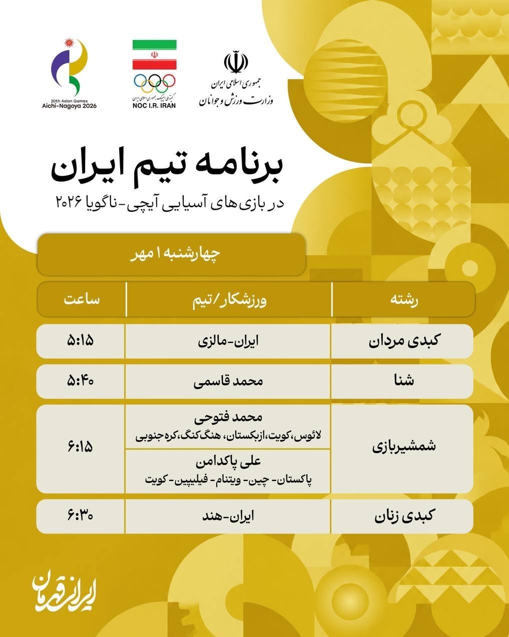 ورزش , بازی‌های آسیایی 2026 ناگویا , 