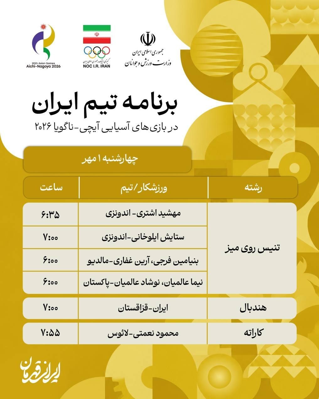 ورزش , بازی‌های آسیایی 2026 ناگویا , 