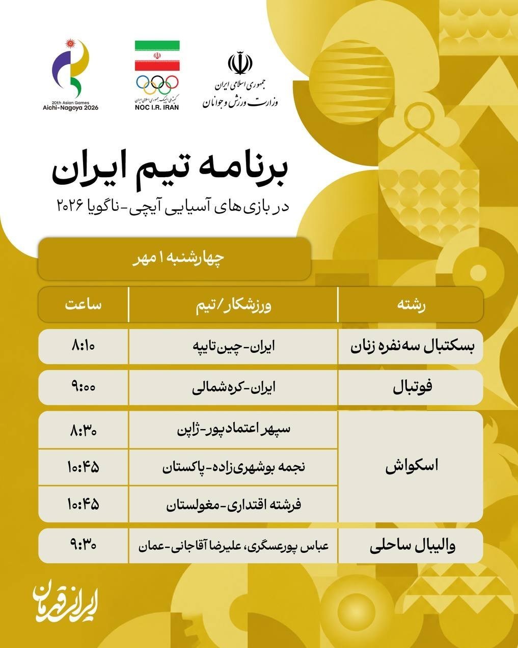 ورزش , بازی‌های آسیایی 2026 ناگویا , 
