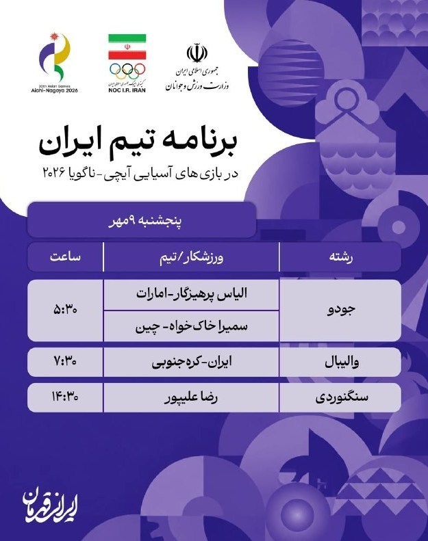 برنامه رقابتهای نمایندگان ایران در روز دوازدهم بازیهای آسیایی 2026 بازیهای آسیایی 2026 ناگویا ,