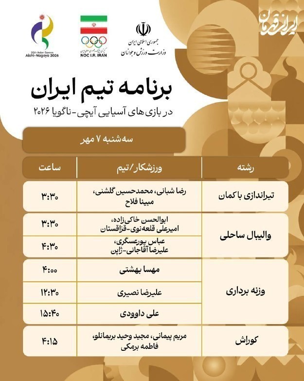 پوشش بازیهای آسیایی| مدال برمکی قطعی شد؛ بریمانلو صعود کرد تیراندازی با کمان , تیراندازی با کمان ایران , بازیهای آسیایی 2026 ناگویا , ورزش بانوان , ورزش بانوان ایران ,