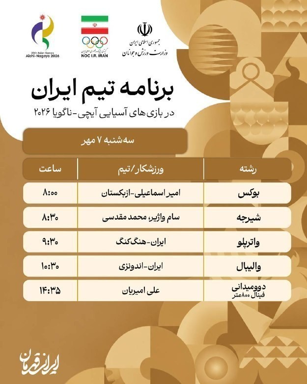 پوشش بازیهای آسیایی| مدال برمکی قطعی شد؛ بریمانلو صعود کرد تیراندازی با کمان , تیراندازی با کمان ایران , بازیهای آسیایی 2026 ناگویا , ورزش بانوان , ورزش بانوان ایران ,