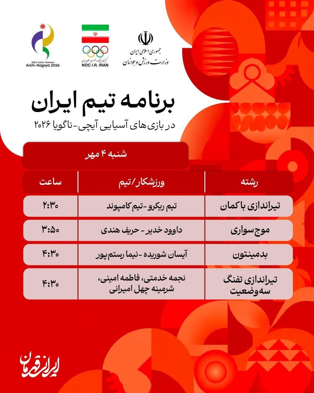 بازی‌های آسیایی , بازی‌های آسیایی 2026 ناگویا , 
