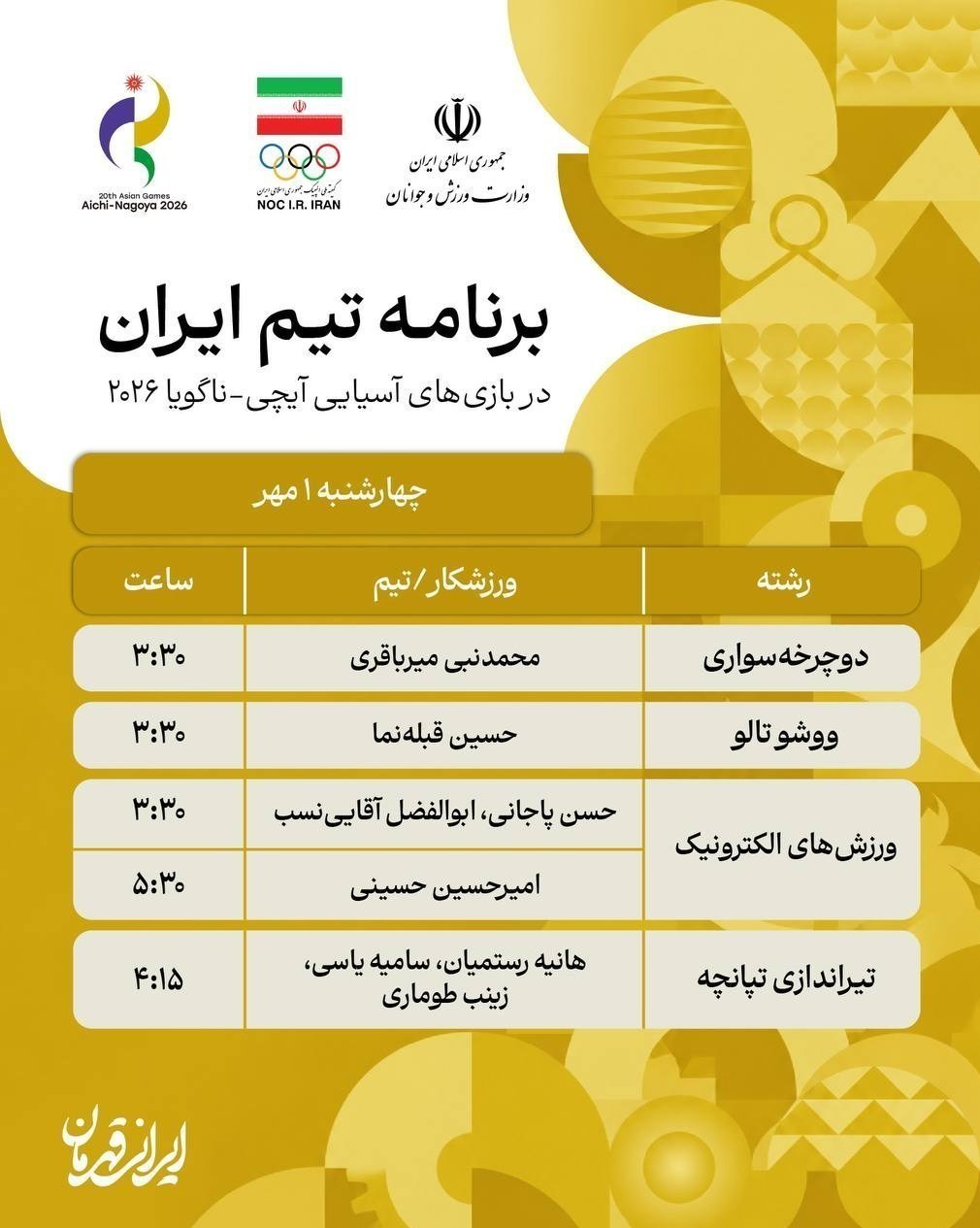 پوشش زنده بازیهای آسیایی؛ نمایندگان روئینگ فینالیست شدند بازیهای آسیایی 2026 ناگویا , روئینگ , ووشو , ووشو ایران , ورزش بانوان , ورزش بانوان ایران ,