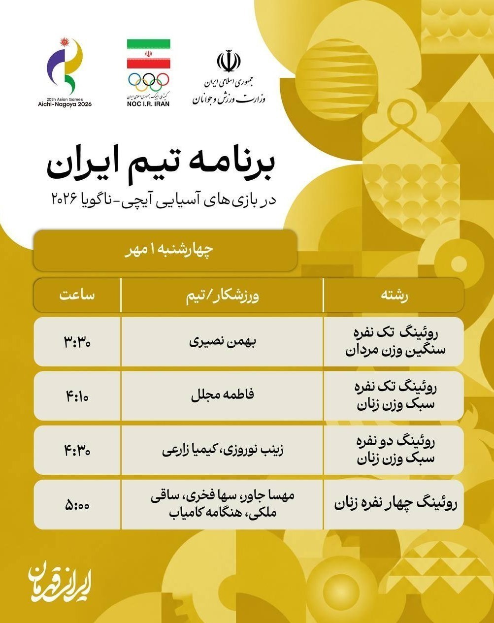 پوشش زنده بازیهای آسیایی؛ نمایندگان روئینگ فینالیست شدند بازیهای آسیایی 2026 ناگویا , روئینگ , ووشو , ووشو ایران , ورزش بانوان , ورزش بانوان ایران ,