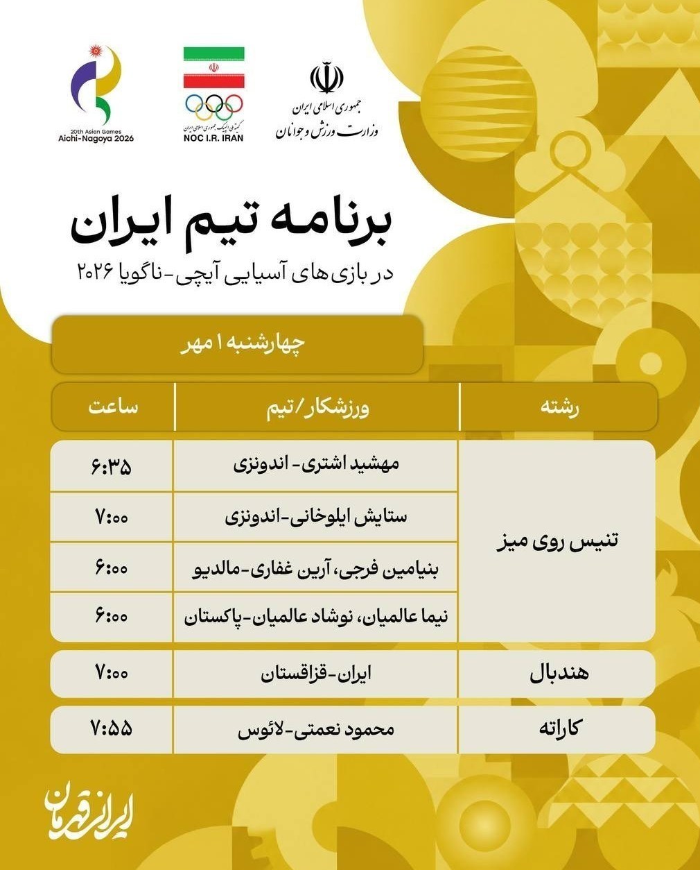 پوشش زنده بازیهای آسیایی؛ نمایندگان روئینگ فینالیست شدند بازیهای آسیایی 2026 ناگویا , روئینگ , ووشو , ووشو ایران , ورزش بانوان , ورزش بانوان ایران ,