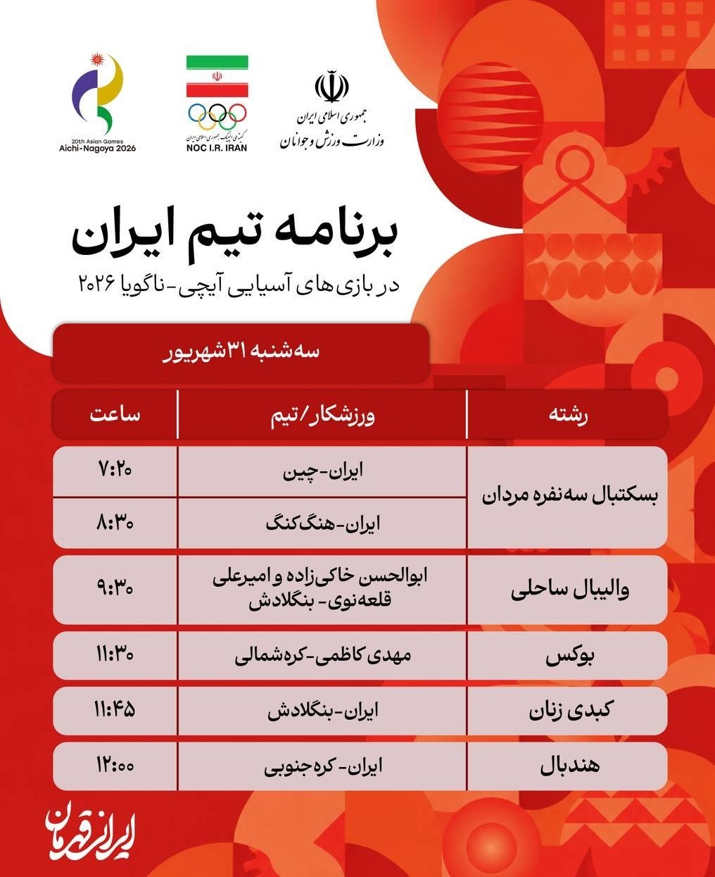 بازی‌های آسیایی 2026 ناگویا , بازی‌های آسیایی , 