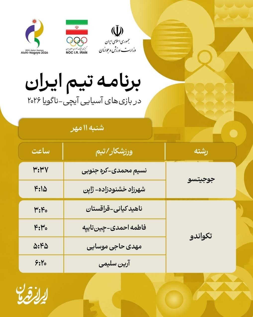بازی‌های آسیایی 2026 ناگویا , 