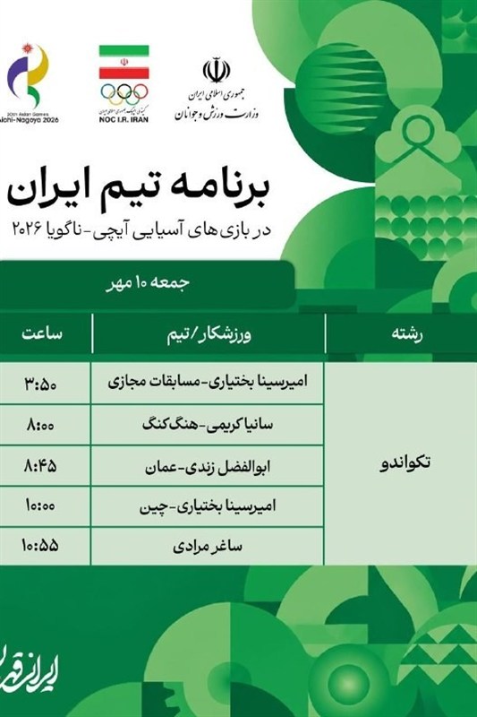 بازی‌های آسیایی , بازی‌های آسیایی 2026 ناگویا , 